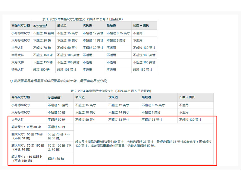 亞(ya) 馬遜大件尺寸表.jpg