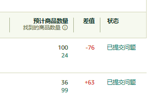 亞(ya) 馬遜入錯倉(cang) .jpg